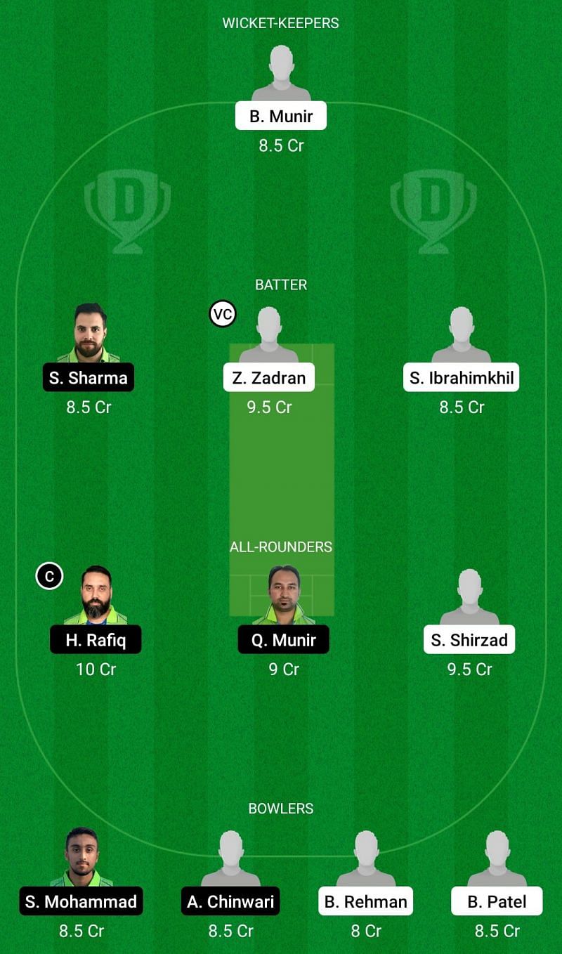 JKP vs MAL Dream11 Team -1