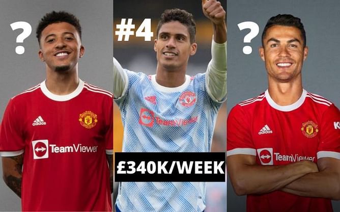 Manchester United: Weekly wages of Cristiano Ronaldo, Jadon Sancho and other first-team stars revealed | Premier League 2021-22