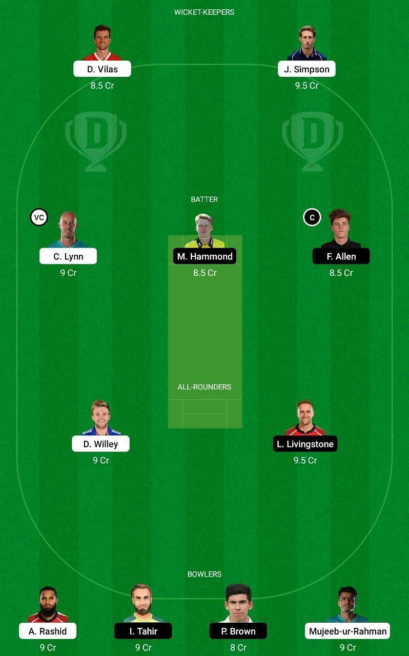 NOS vs BPH Dream11 Fantasy Tip #1