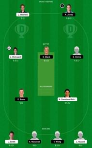 NOS-W vs BPH-W Dream11 Fantasy Tip #2