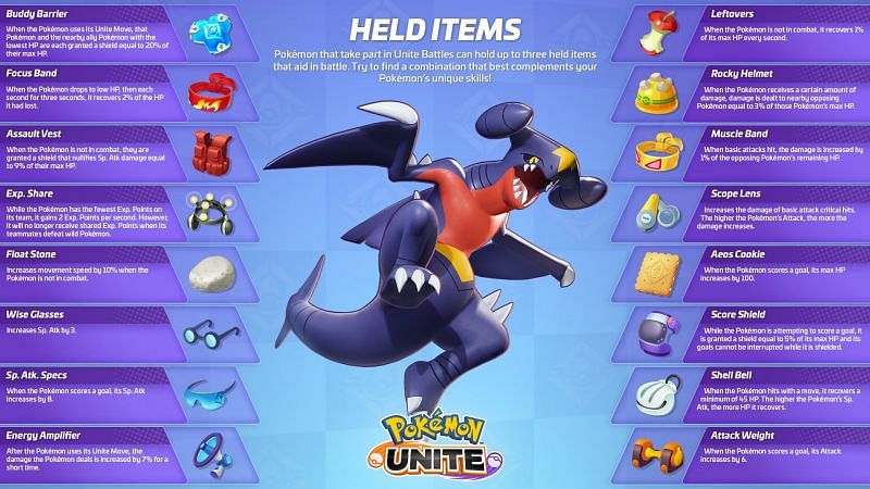 pokemon unite gengar best held items