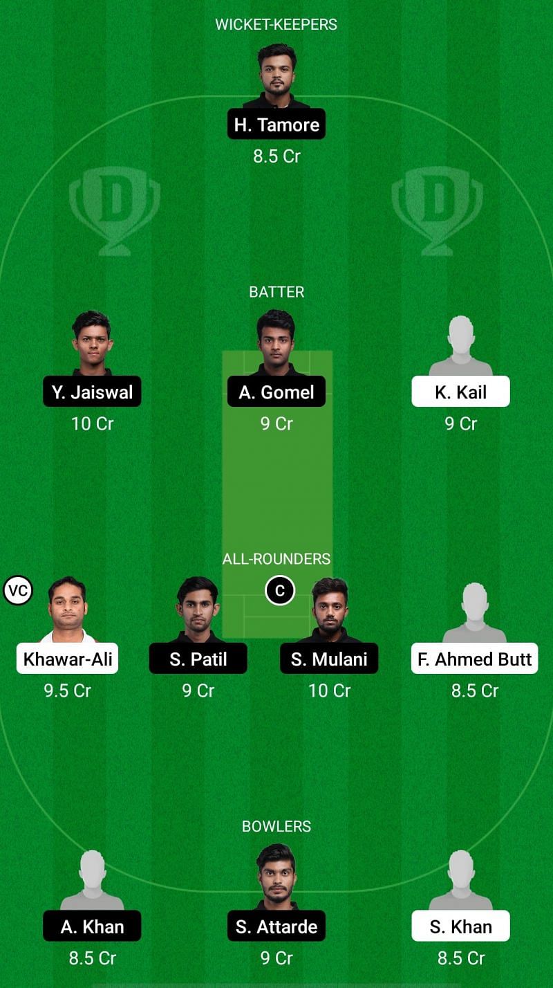 OMN vs MUM Dream11 Prediction - Oman vs Mumbai One-Day Match