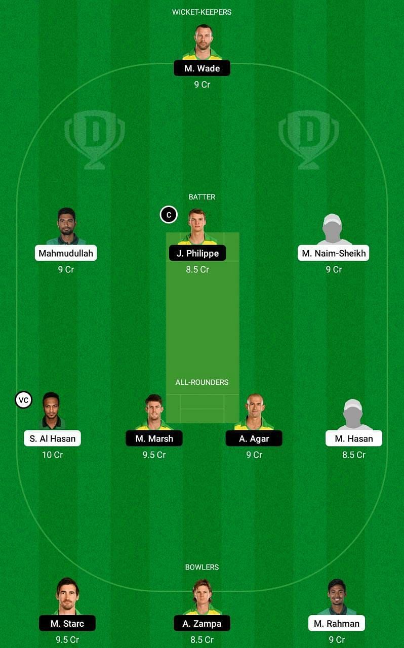 BAN vs AUS Dream11 Fantasy Tip #1