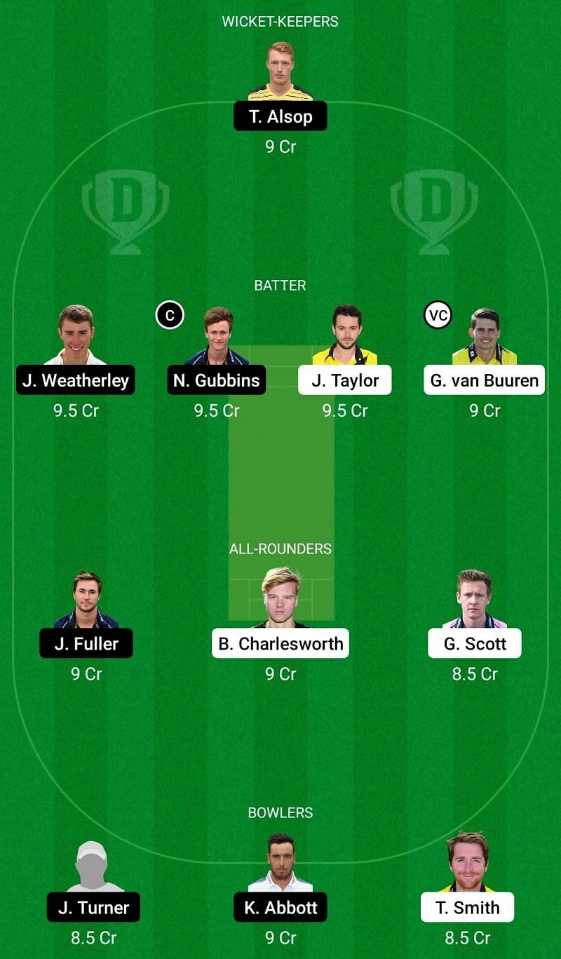 Dream11 Team 1 for Gloucestershire vs Hampshire - Royal London One-Day Cup 2021.