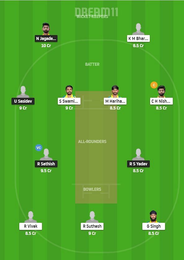 CSG vs DD Dream11 Team 1