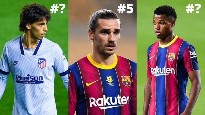 Ranking the top 5 most valuable forwards in La Liga right now - August 2021