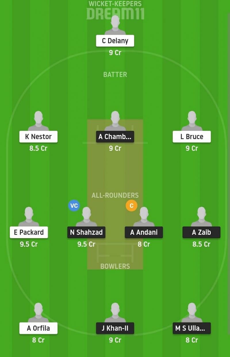 POR vs GIB Dream11 Fantasy Suggestion #1