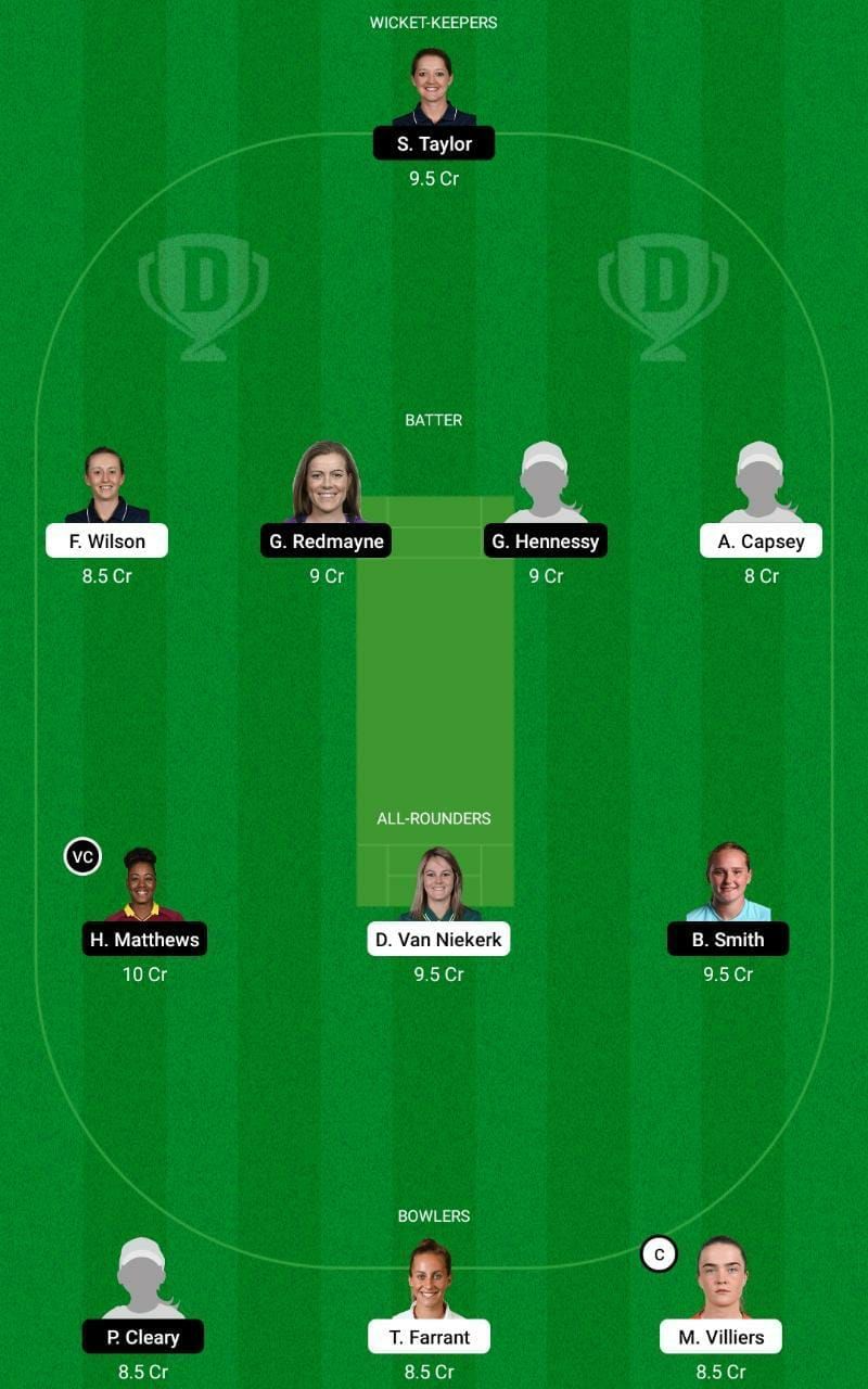 OVI-W vs WEF-W The Hundred Dream11 Fantasy Tip #1