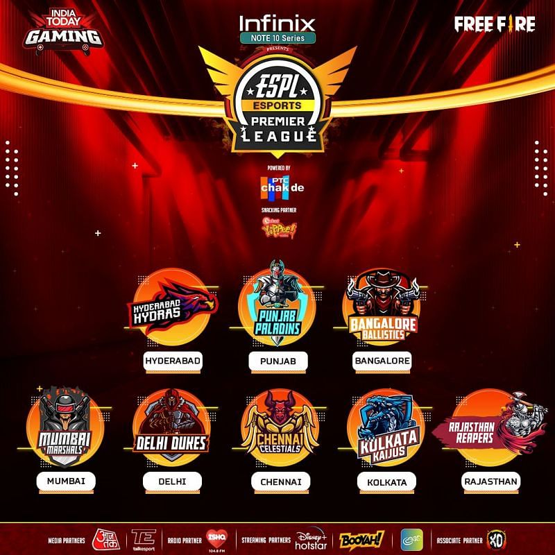 Free Fire esports teams for Esports Premier League (ESPL) 2021 (Image by ESPL)