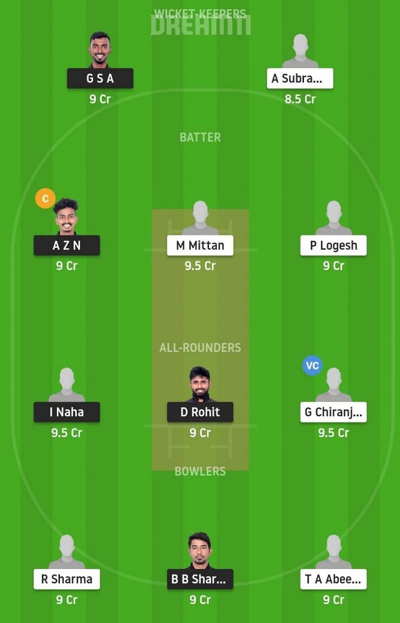 PAN vs SHA Dream11 Fantasy Suggestion #1