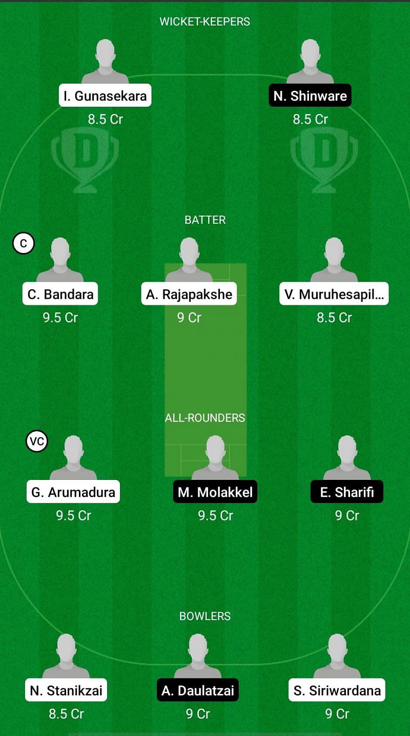 FBL vs EIH Dream11 Prediction - ECS T10 Dresden