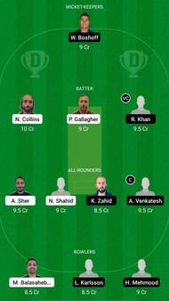 FIN vs SWE Dream11 Prediction - Finland tour of Sweden