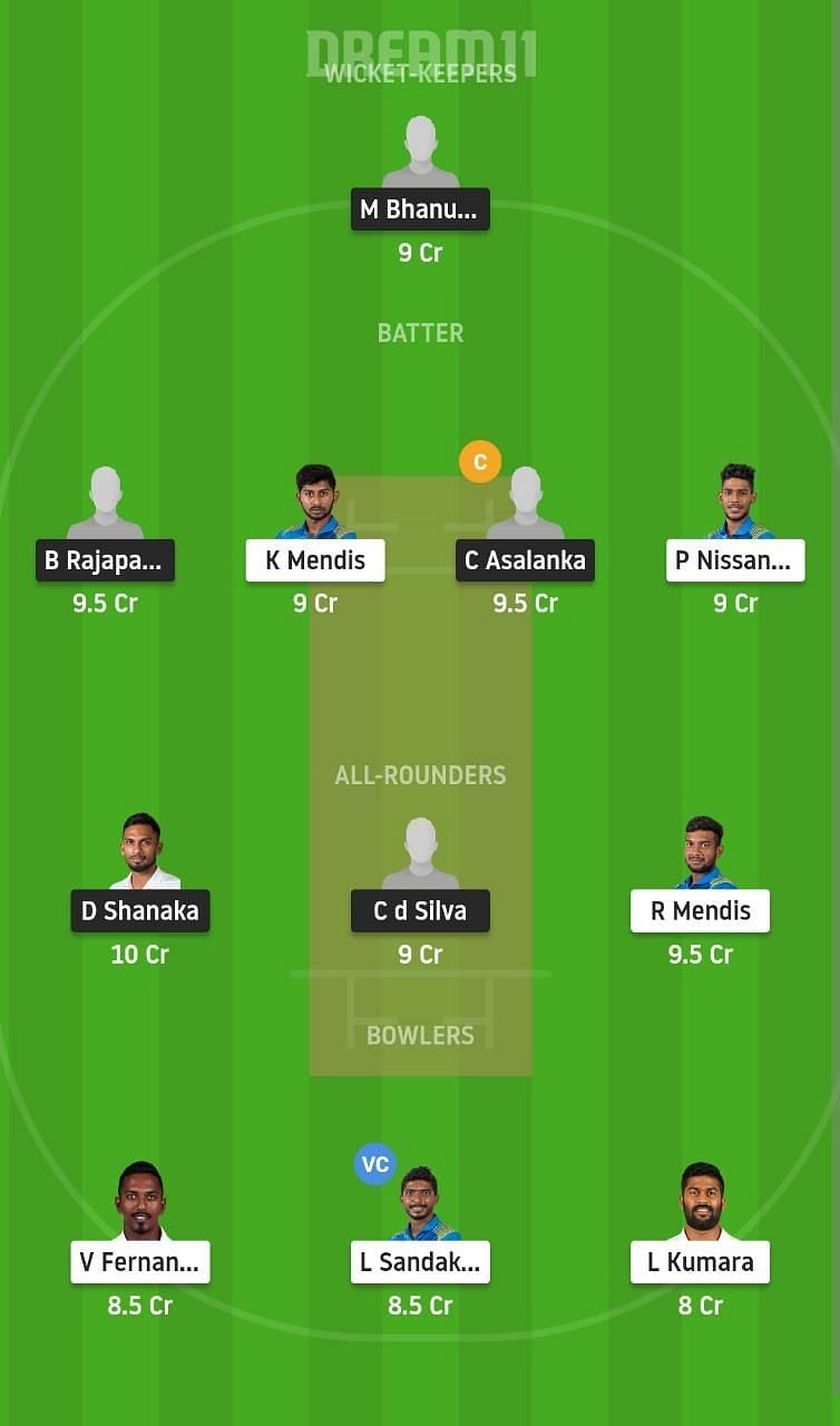 SLGY vs SLGR Dream11 Fantasy Suggestion #2 - SLC Invitational T20