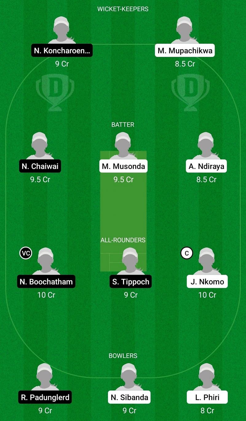 Dream11 Team for Zimbabwe Women vs Thailand Women - 4th Unofficial ODI.