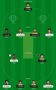 SS vs NRK Dream11 Fantasy Tip #2 - TNPL