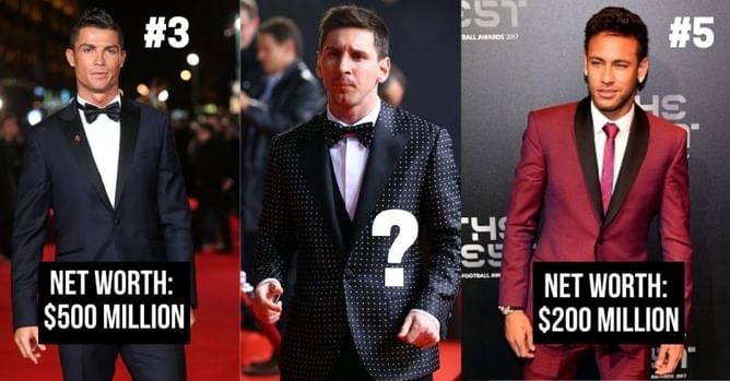 Top 10 footballers with the highest net worth (2021)