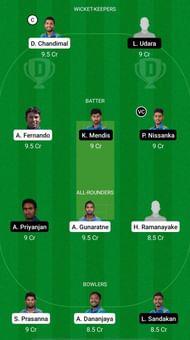 SLRE vs SLGR Dream11 Prediction - Sri Lanka Invitational T20