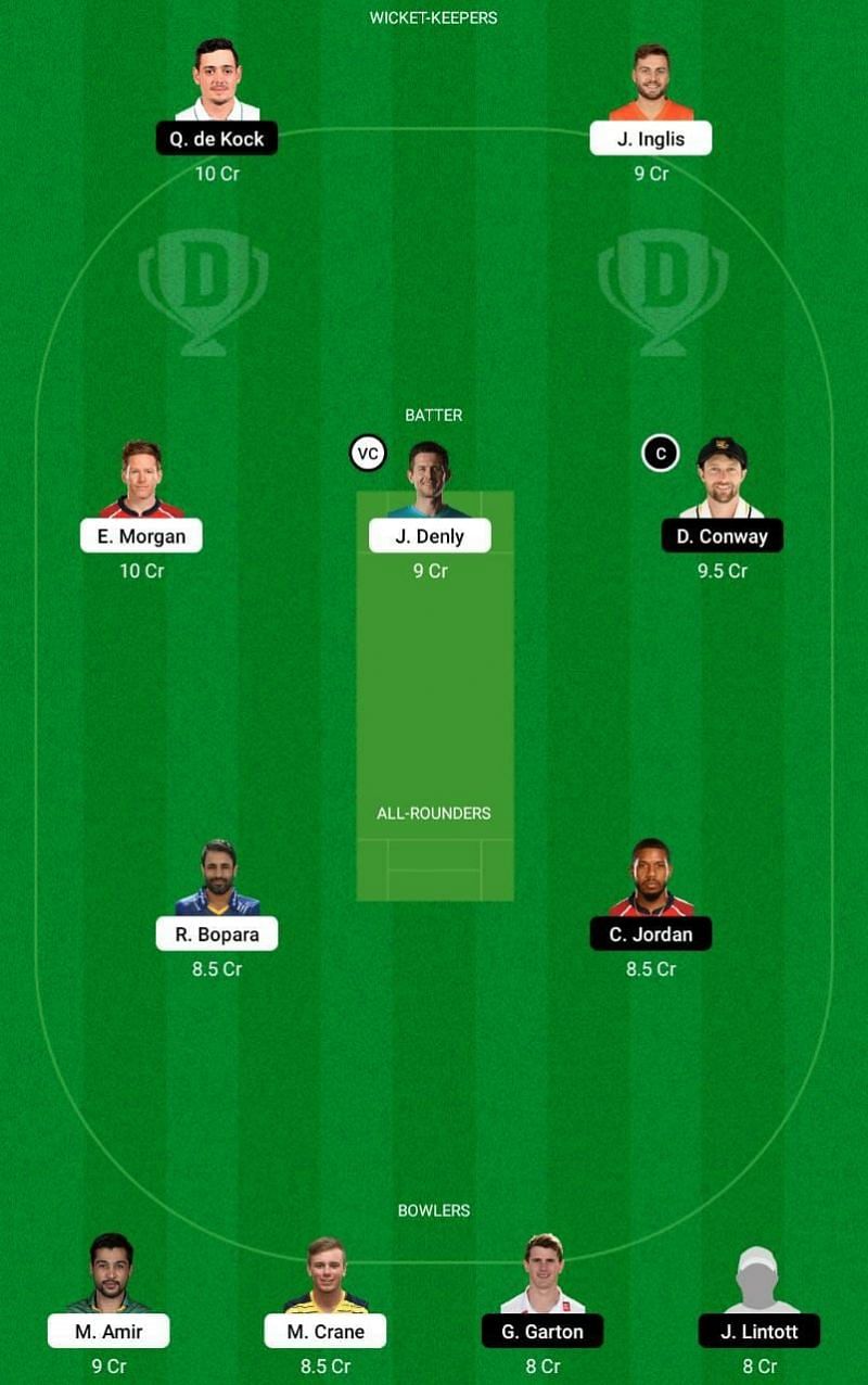 LNS vs SOB Dream11 Fantasy Tip #2 - The Hundred