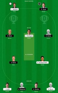NOS-W vs BPH-W Dream11 Fantasy Tip #1