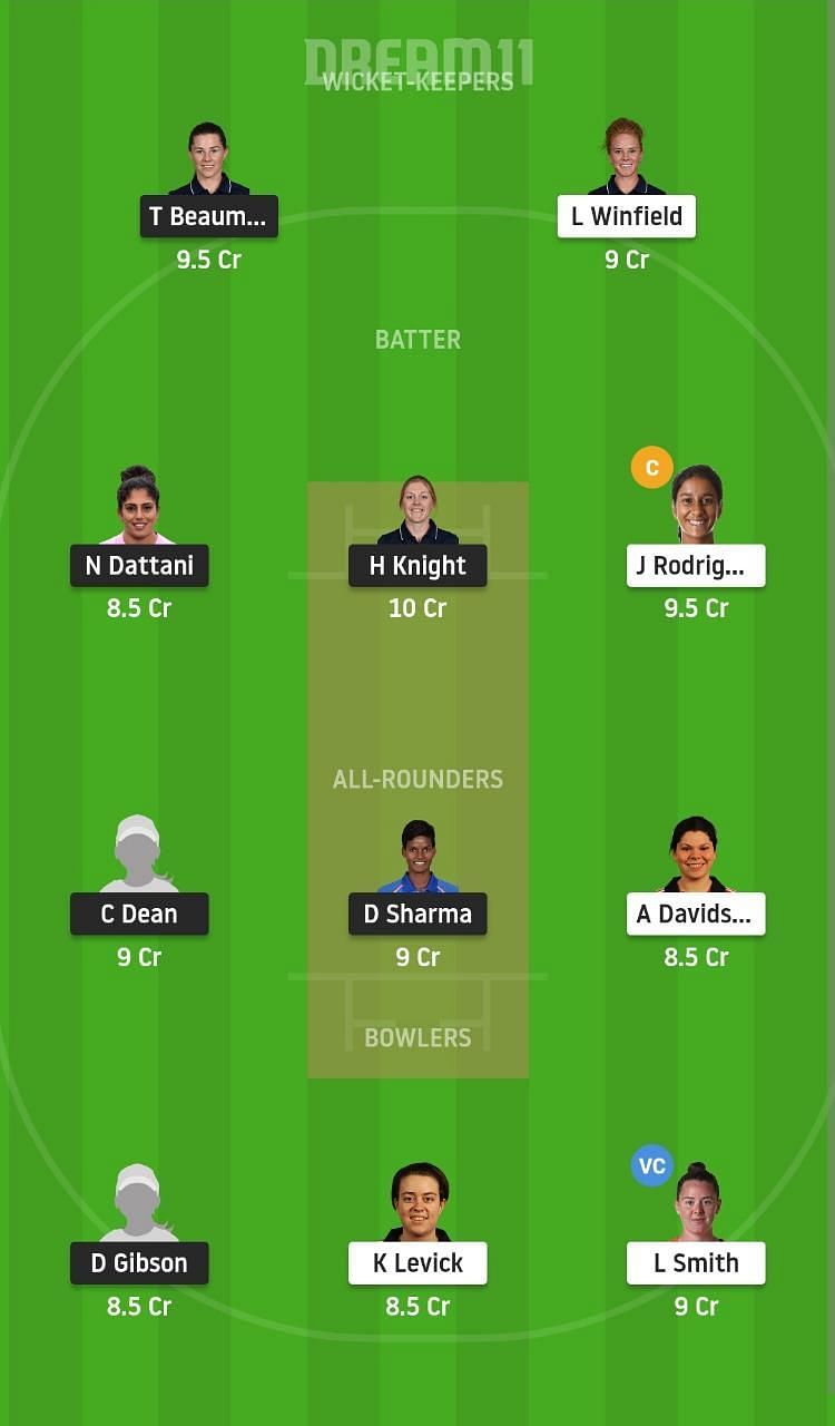 LNS-W vs NOS-W Dream11 Fantasy Suggestion #2