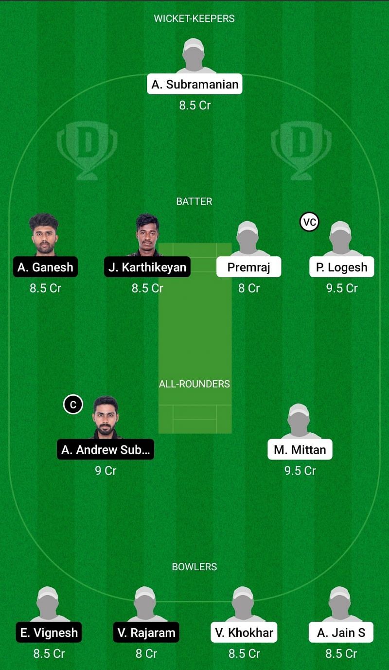 Dream11 Team for Sharks XI vs Tigers XI - Pondicherry T20 2021.