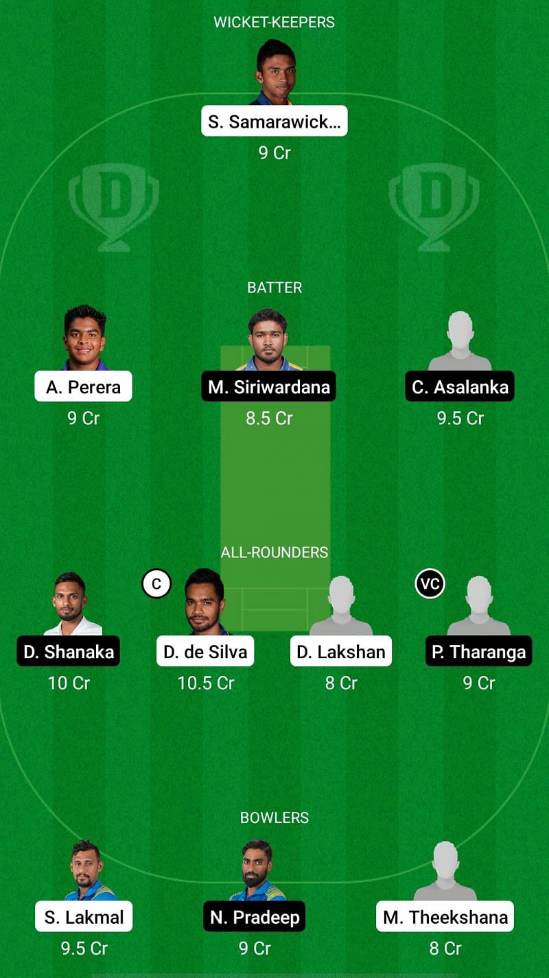 SLBL vs SLGY Dream11 Prediction - Sri Lanka Invitational T20