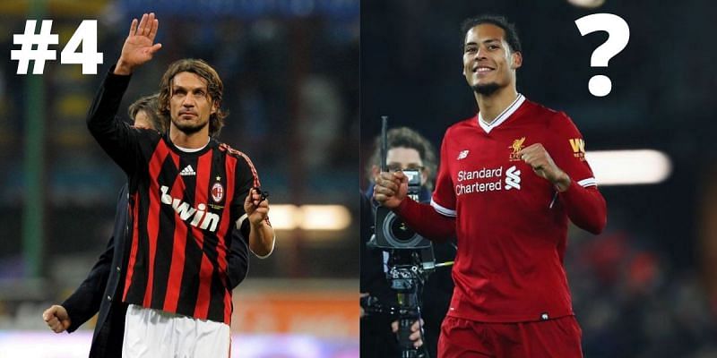 Paolo Maldini and Virgil van Dijk