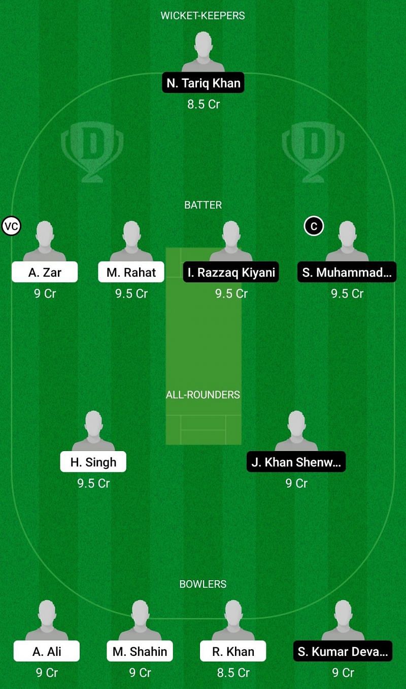 GOC vs LAN Dream11 Team - 2