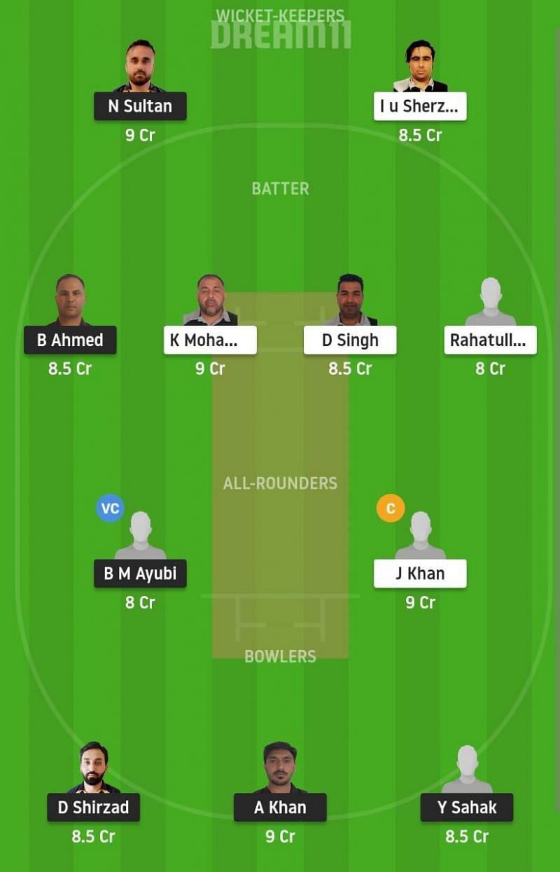 ARI vs AF Dream11 Fantasy Suggestion #2 - ECS T10 Malmo