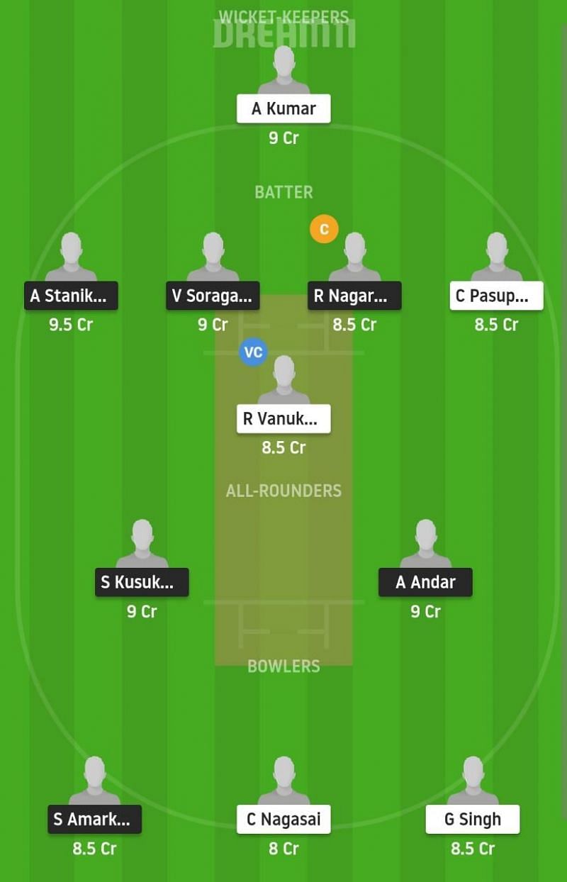 USGC vs BICA Dream11 Fantasy Suggestion #1