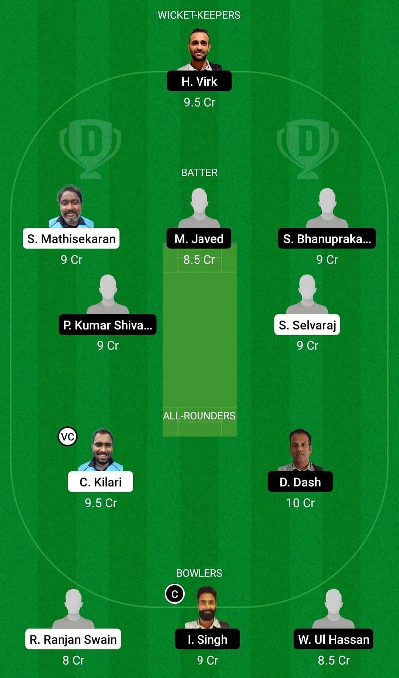 HSG vs LND Dream11 Team - 2