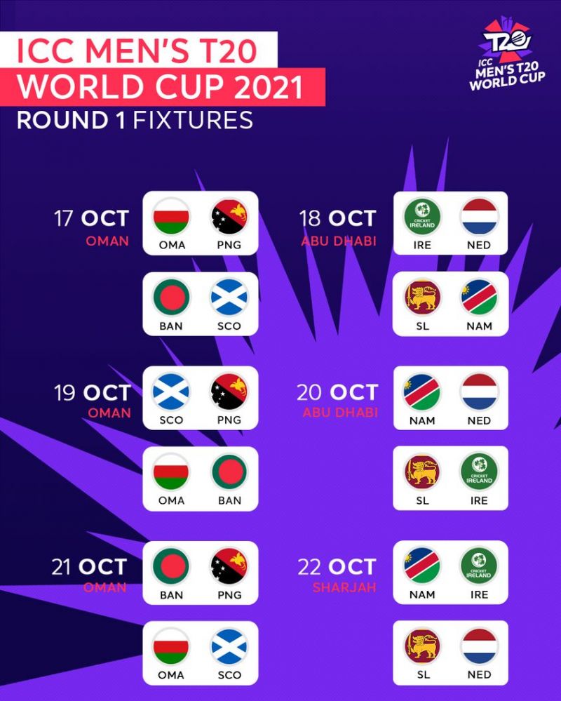 T20 World Cup 2021 Schedule - ICC T20 World Cup Time Table, Date & Fixtures