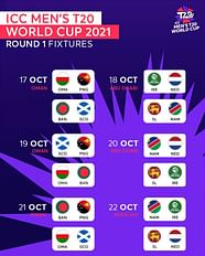 T20 World Cup 2021 Schedule ICC T20 World Cup Time Table Date Fixtures