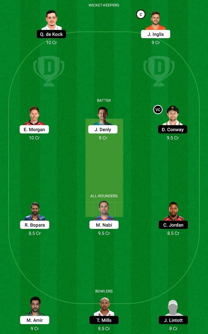 LNS vs SOB Dream11 Fantasy Tip #1 - The Hundred