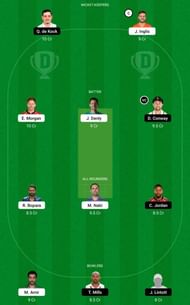 LNS vs SOB Dream11 Fantasy Tip #1 - The Hundred