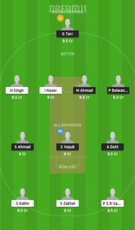 SPC vs LIE Dream11 Fantasy Suggestion #1