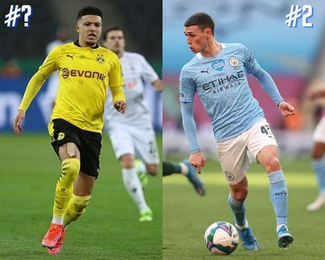 Top 5 young players to watch in 2021-22 Premier League Season