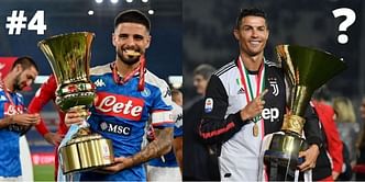 Ranking the top 5 attackers in Serie A (August 2021)