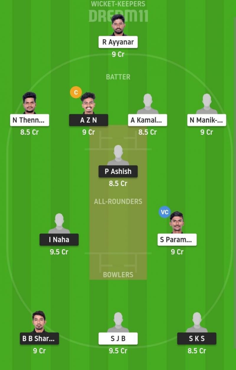 PAN vs LIO Dream11 Fantasy Tips and Suggestion #1 - Pondicherry T20