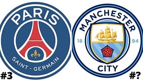 Top 5 clubs with the most valuable squads in the world right now - August 2021
