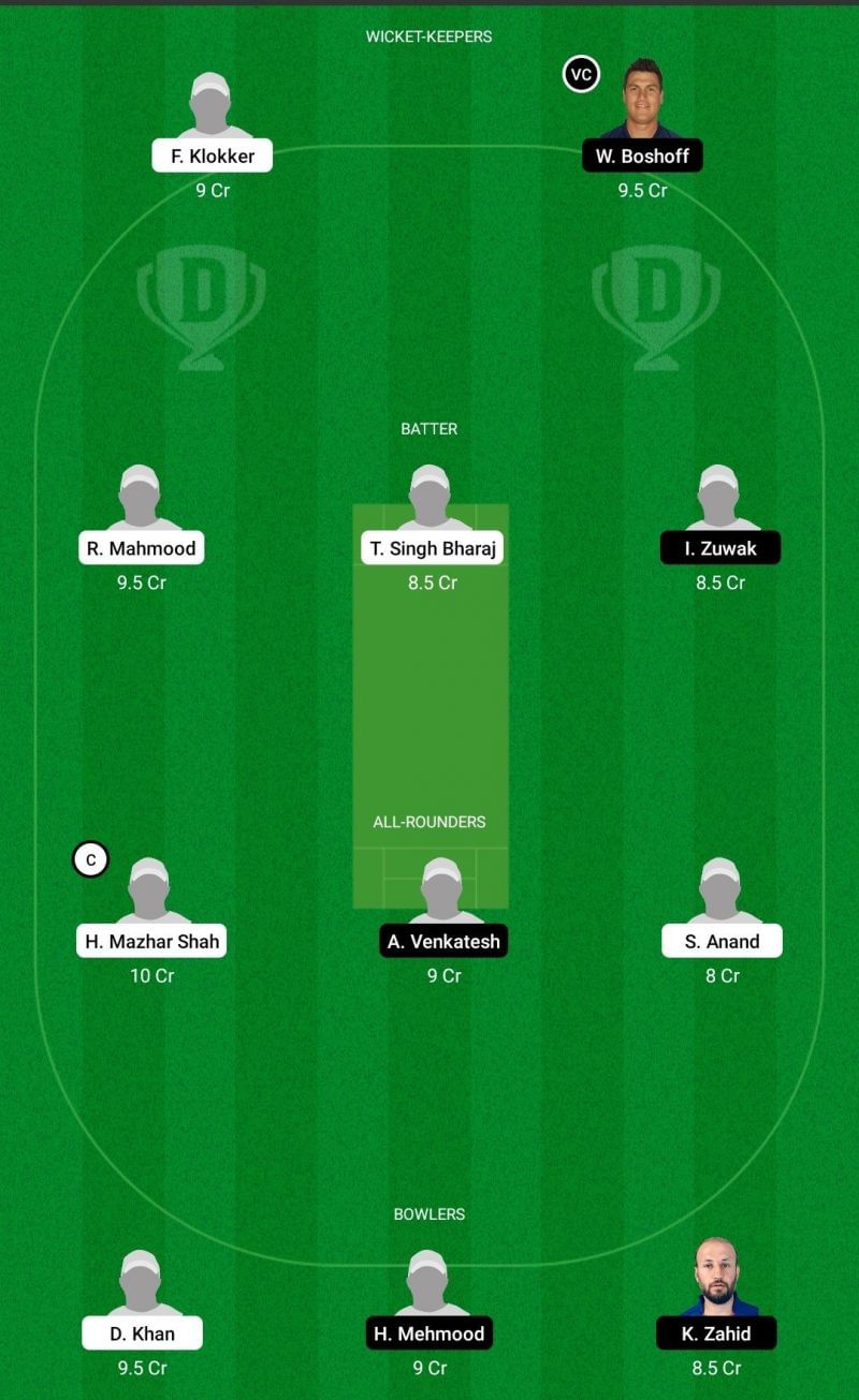 DEN vs SWE Dream11 Fantasy Tip #2