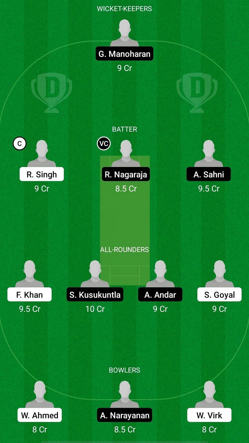 BRI vs USGC Dream11 Prediction - ECS T10 Dresden