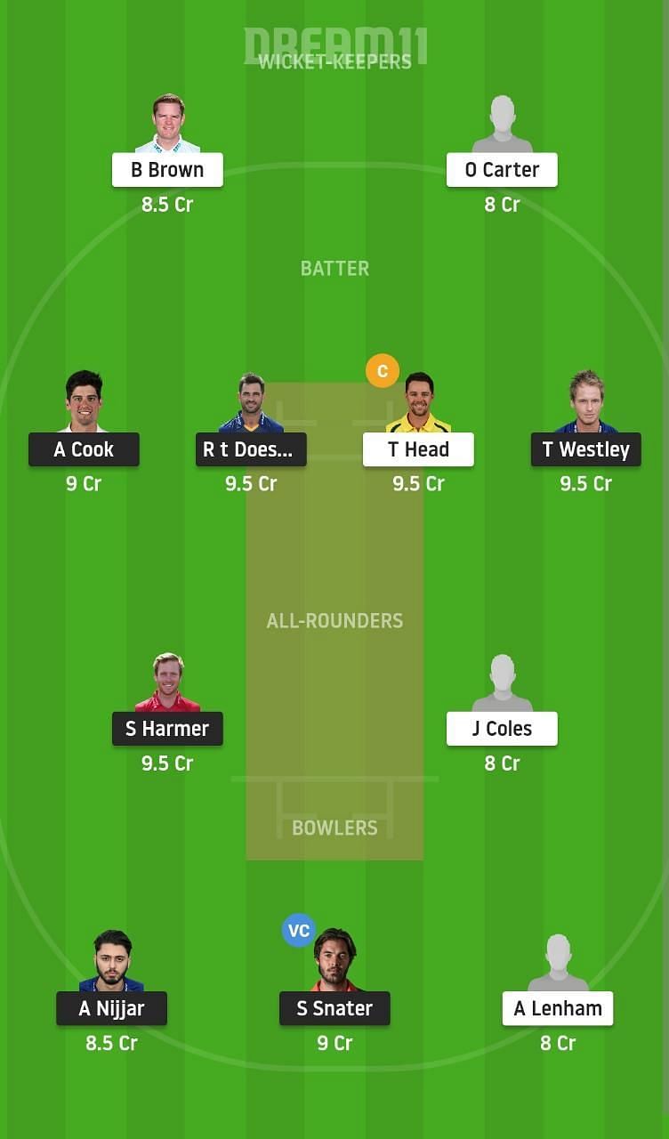 ESS vs SUS Dream11 Fantasy Suggestion #2 - Royal London One-Day Cup