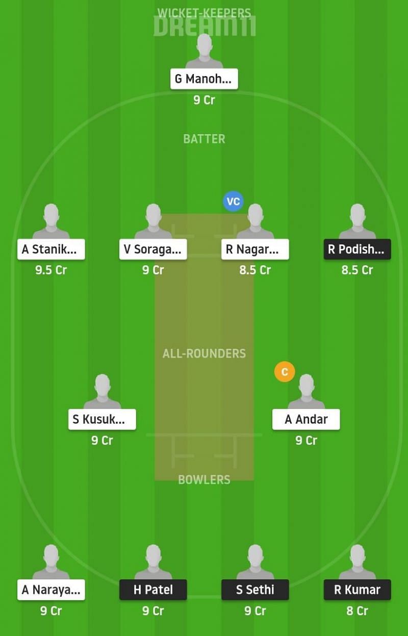 USCM vs USGC Dream11 Fantasy Suggestion #1 - ECS T10 Dresden