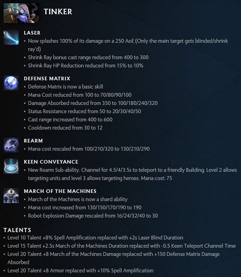 Tinker changes in Dota 2 7.30 (image via Valve)