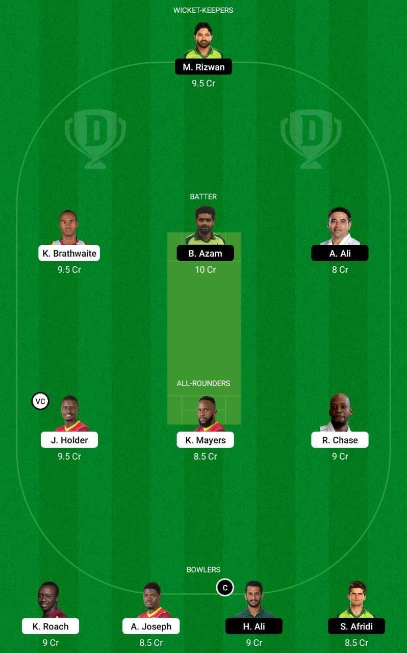 WI vs PAK 1st Test Dream11 Fantasy Tip #1