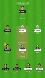 THU vs NOD Dream11 Fantasy Suggestion #1