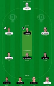 SOB-W vs OVI-W Dream11 Fantasy Tip #2