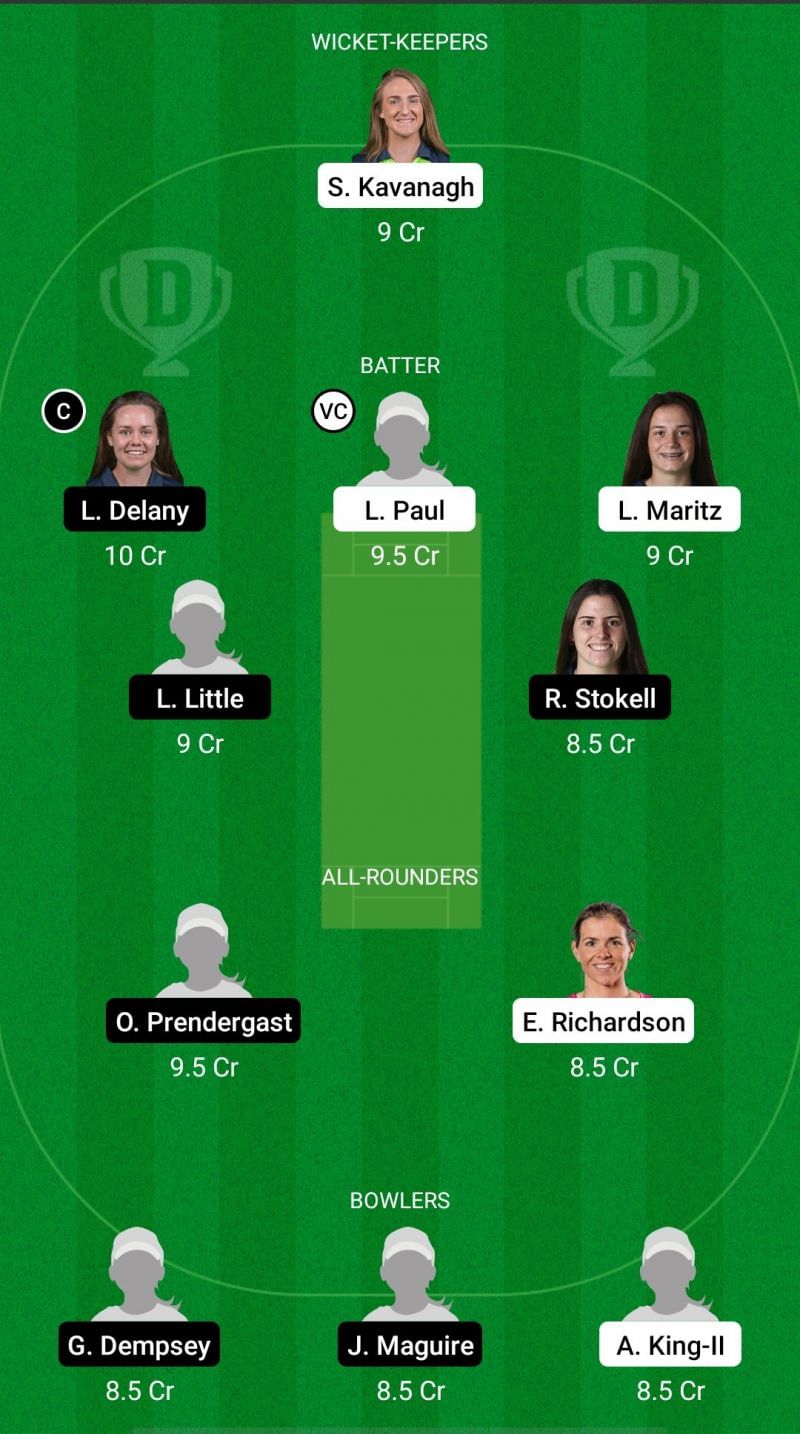 SCO-W vs TYP-W Dream11 Prediction - Women's Super Series T20