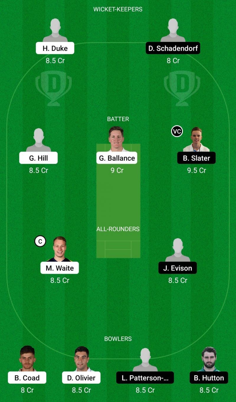 YOR vs NOT Dream11 Team - 1